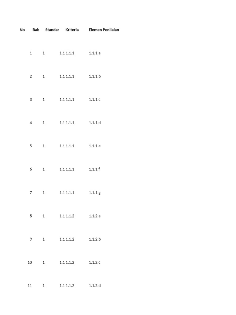 File Pps Rekomendasi Pdf