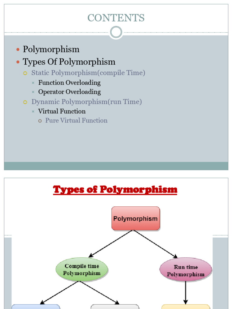 Polymorphism (1) 1 | PDF | Parameter (Computer Programming) | C++