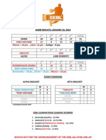 Boxscore 5