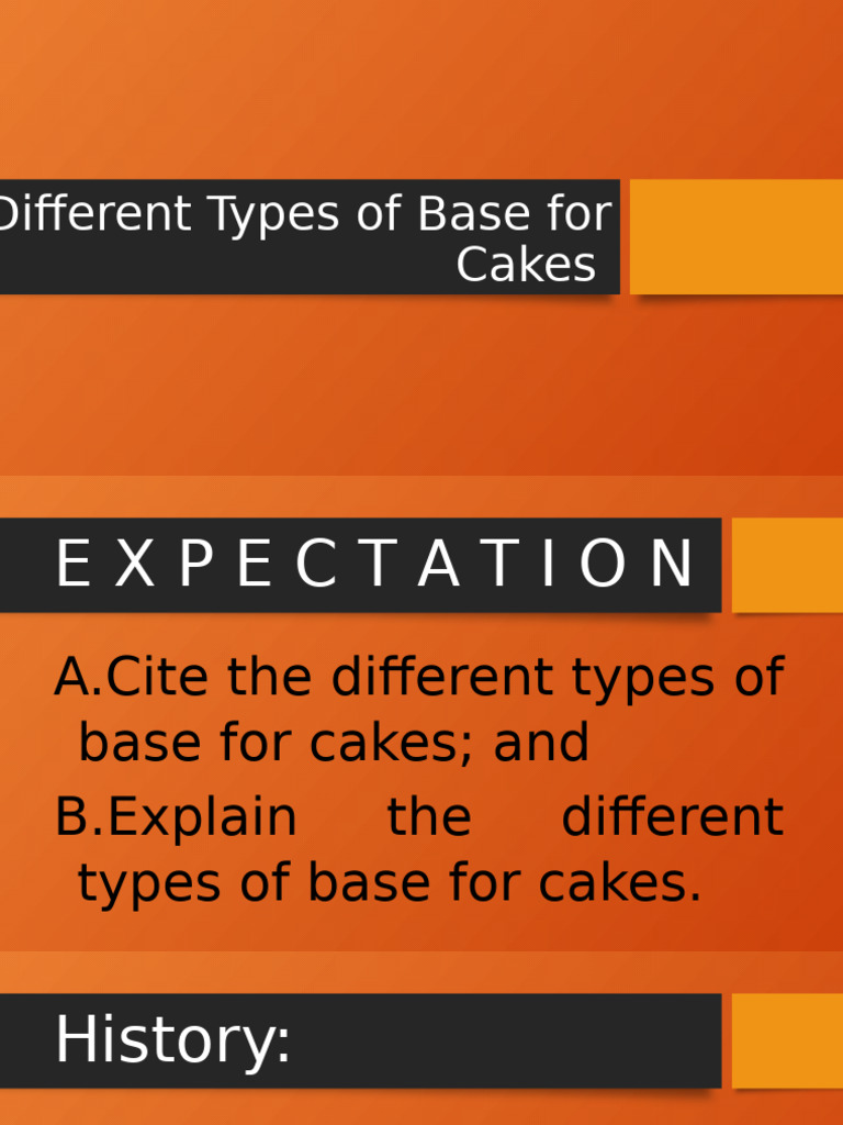 Types of Cake Bases Explained | PDF | Cakes | Cuisine