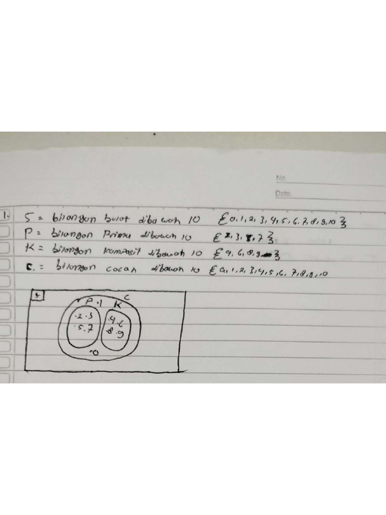 Revisi Pengantar MTK 2 | PDF
