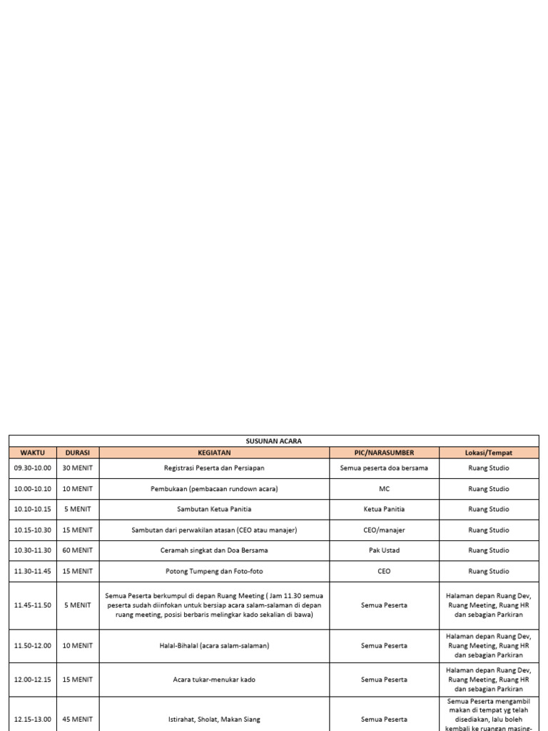 Susunan Acara Halal Bihalal Kantor Pdf