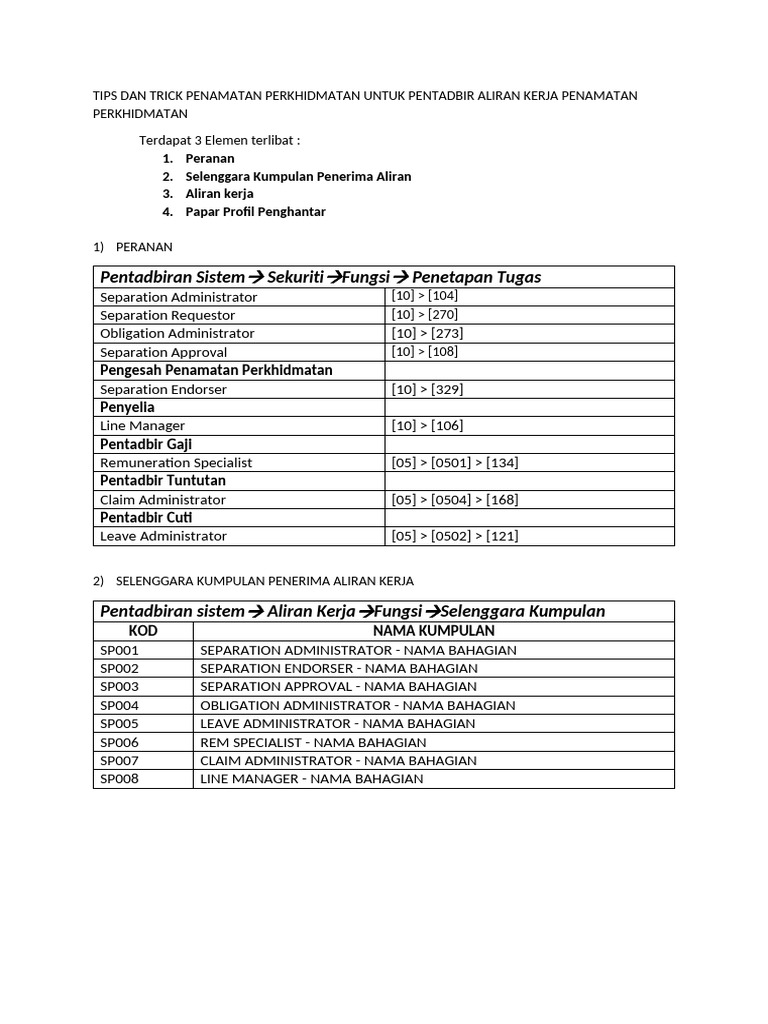 Tips Dan Trick Penamatan Perkhidmatan | PDF