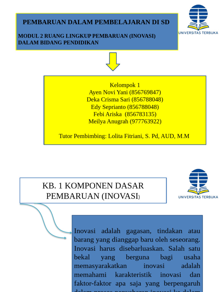 Inovasi Pembelajaran di SD 1999 | PDF | Karier & Perkembangan