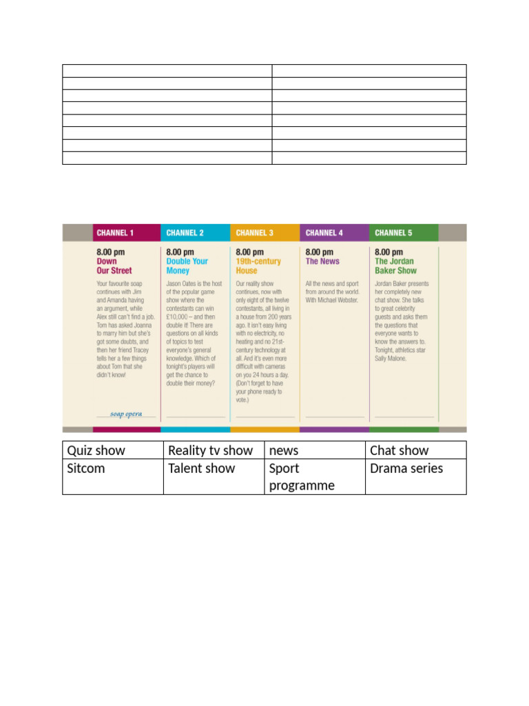 Lesson Plan 25.05.2023 | PDF | Language Arts & Discipline