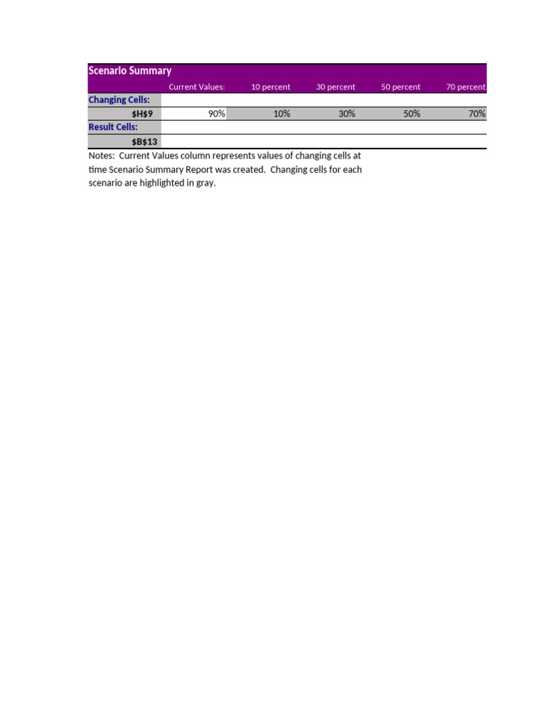 Lecture 11 Advance Analytics | PDF | Errors And Residuals | Coefficient ...
