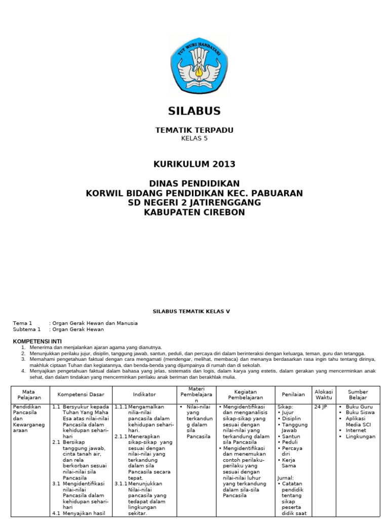 Silabus Tematik Kelas 5 Kurikulum 2013 | PDF