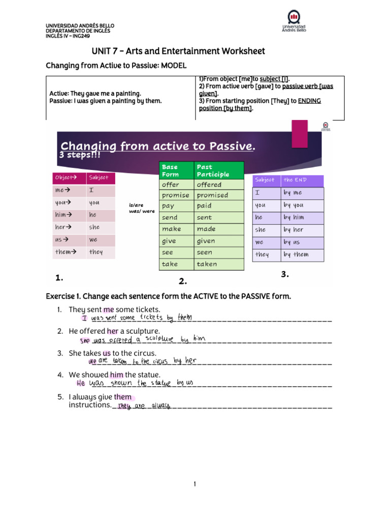 Blended+4 Unit+7 Art Worksheet 2023 | PDF | Verb | Morphology