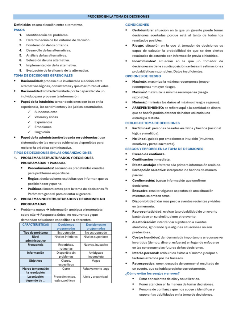 Proceso y Tipos de Toma de Decisiones | PDF | Planificación | Toma de ...