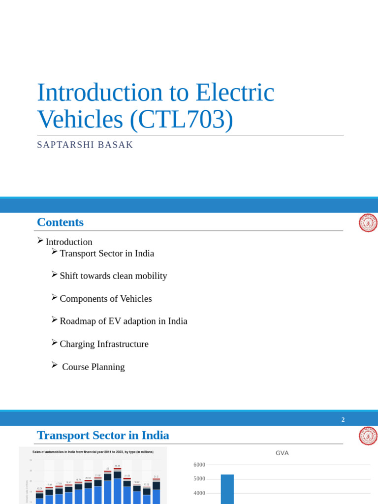 Electric Vehicles in India: Overview and Roadmap | PDF | Electric ...