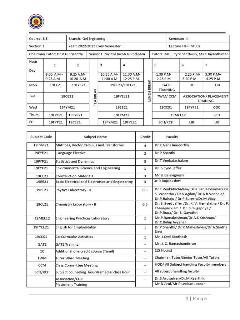 Ii Sem Timetable Pdf