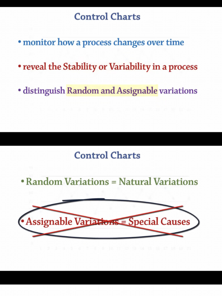 SPC Self Study | PDF