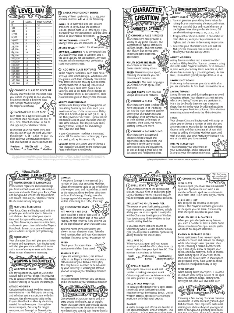 D&D Character Creation Guide | PDF | Role Playing Games | Gaming