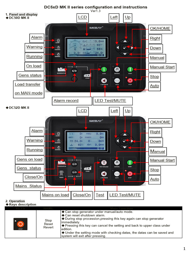 DC5xD MK II Configuration Guide | PDF | Mains Electricity | Parameter ...