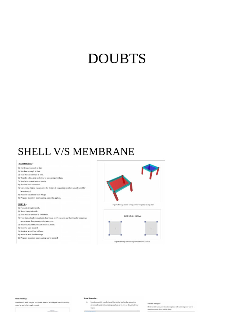 Doubts pdf