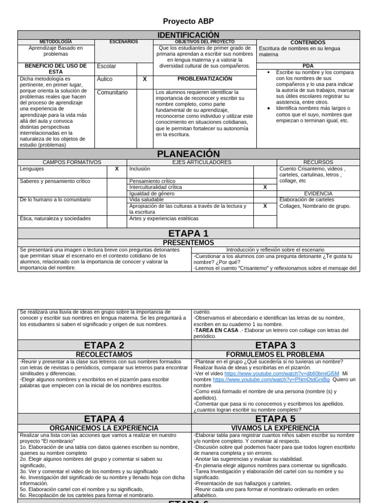 Formato Proyecto Abp | PDF | Aprendizaje | Educación en artes liberales