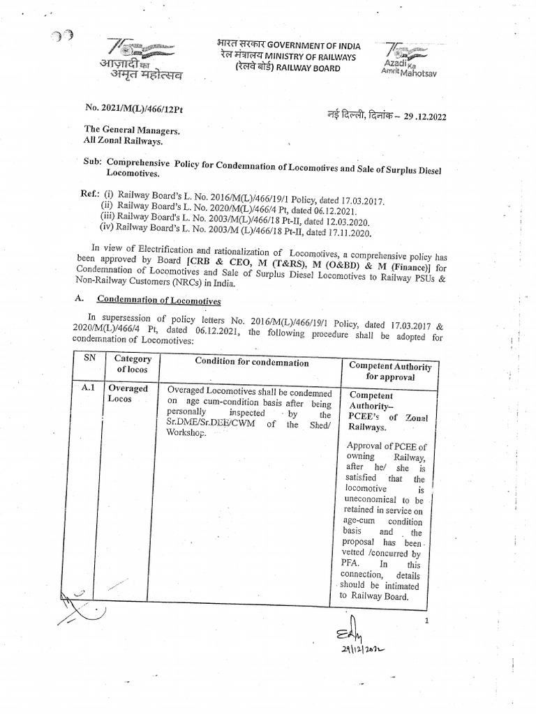 Comprehensive Policy For Condemnation of Locomotive | PDF