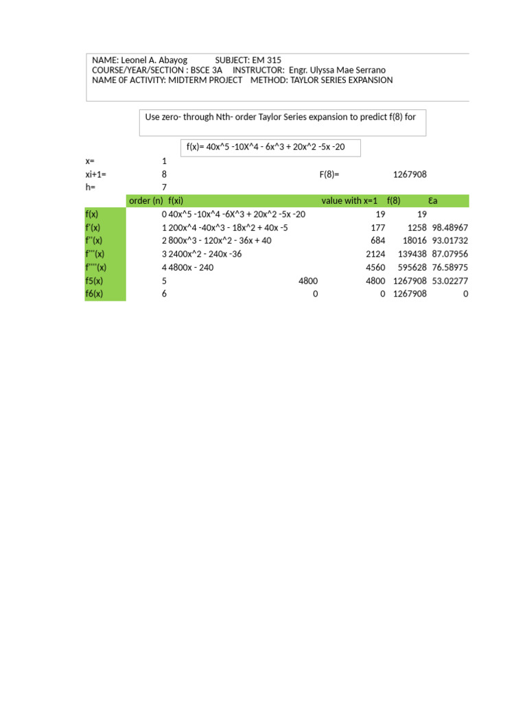 Em 315 - Abayog Leonel - Bsce 3a | PDF | Algorithms | Mathematical Objects