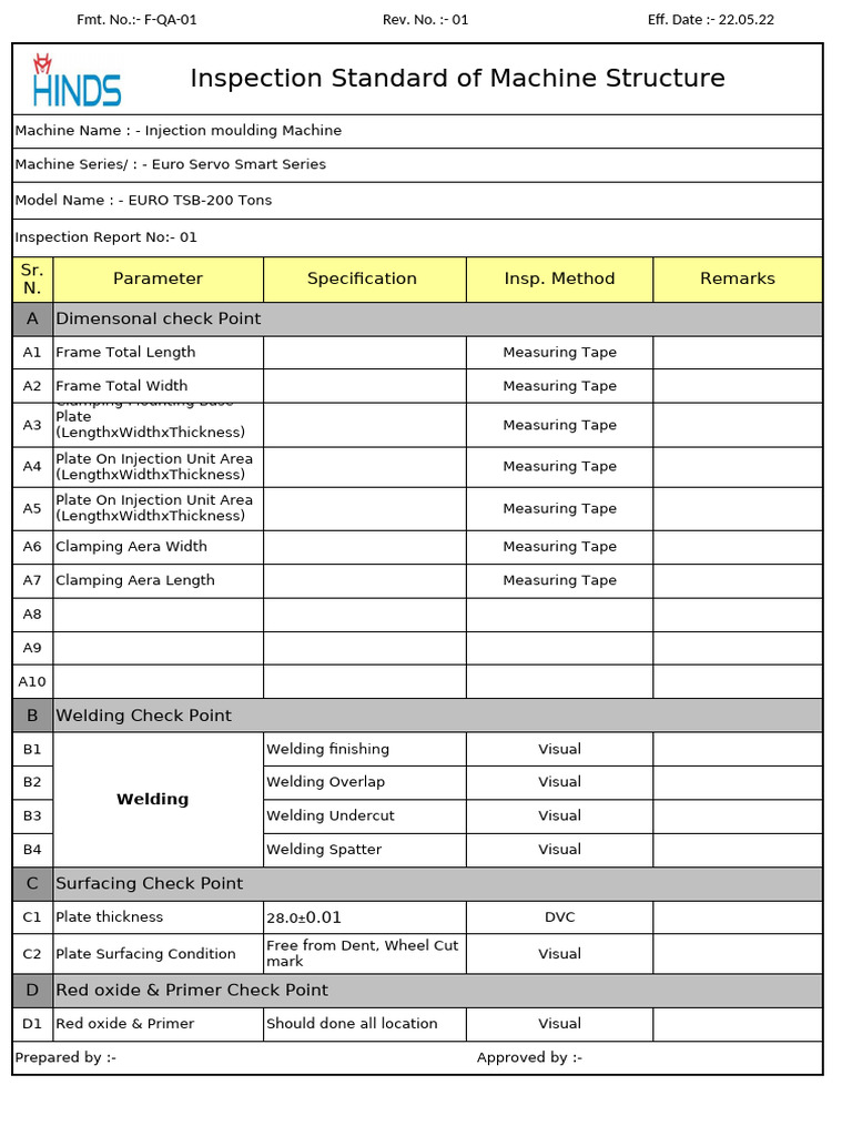Injection Moulding Machine Inspection Standards | PDF