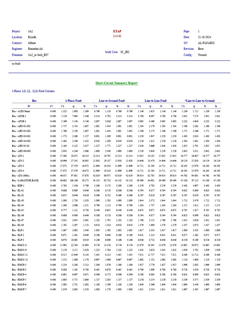 Rapport de court-circuit SC_IEC 3A2 | PDF | Ligue sportive ...