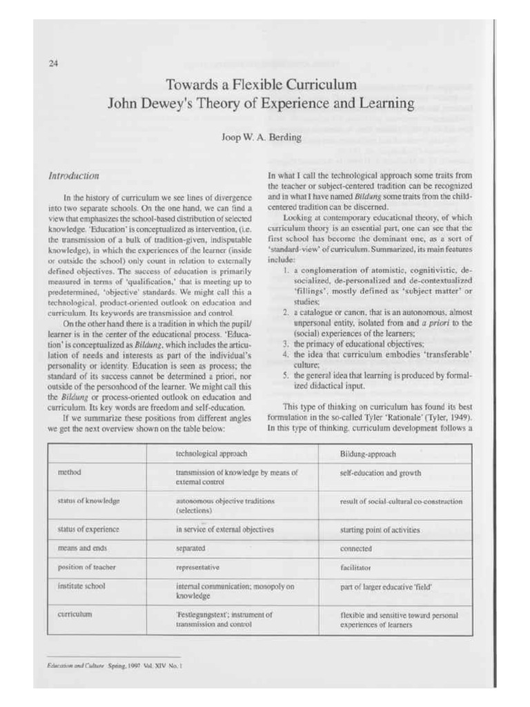 John Dewey's Flexible Curriculum Theory | PDF | John Dewey | Curriculum