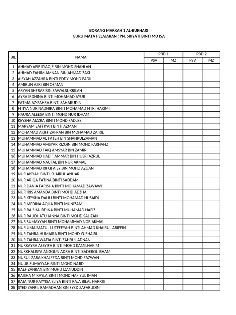 Markah Pelajar Al-Bukhari & An-Nasaie | PDF