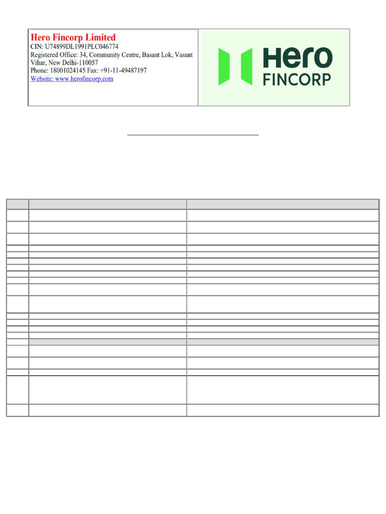 E Sign Document 5478982 70639351 | PDF | Loans | Interest