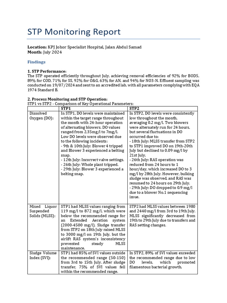 KPJ JSH STP Final Report July 2024 | PDF | Pollution | Waste Treatment ...