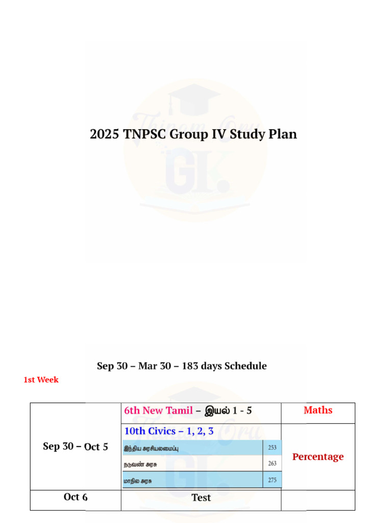 TNPSC Group 4 Study Plan 2025 | PDF | Science