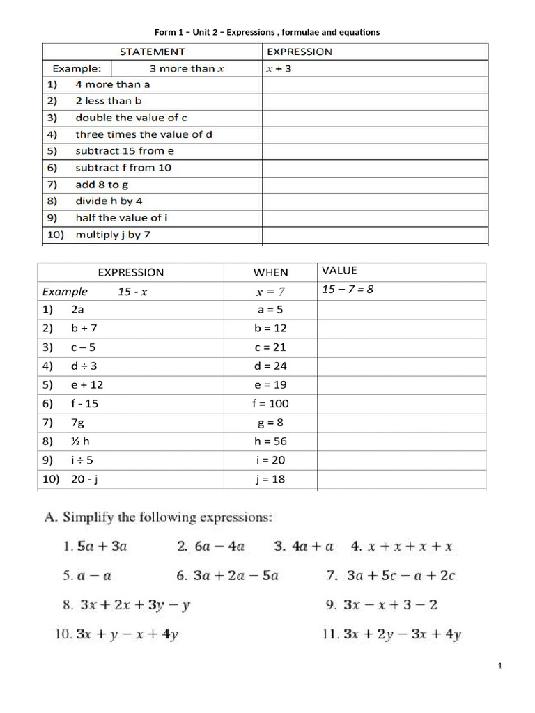 Unit 2.2 | PDF