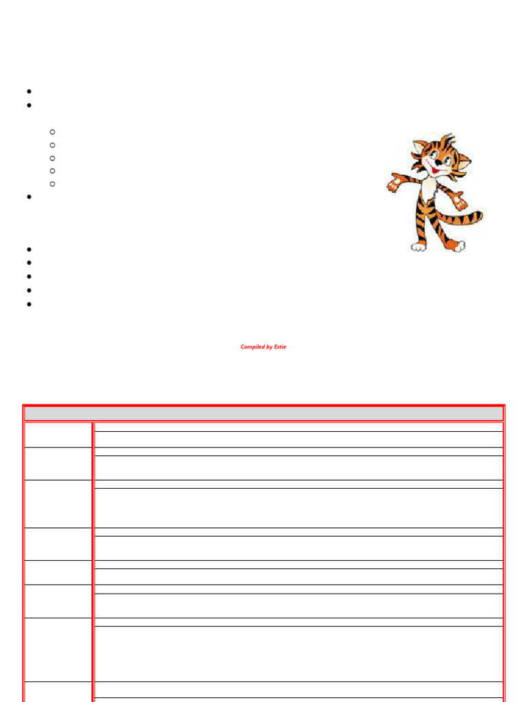 Excel Formulas And Functions Pdf Mathematics Arithmetic