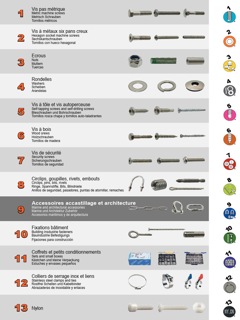 Fasteners and Hardware Catalog | PDF | Forging | Building Materials