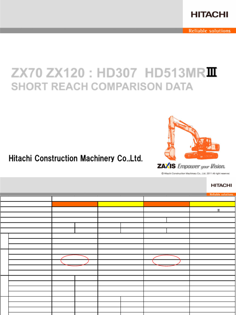 ZX70 ZX120 SRF Comparison Ver.2 PDF | PDF | Length