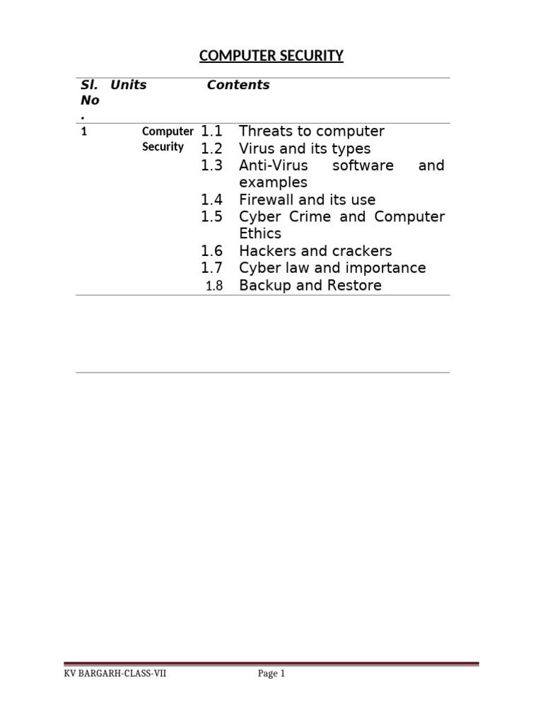 Computer Security Class Vii | PDF | Computer Virus | Security Hacker