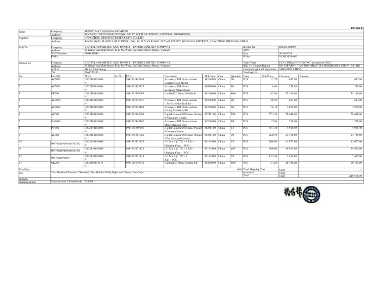 Inv 015 | PDF | Film And Video Technology | Vietnam