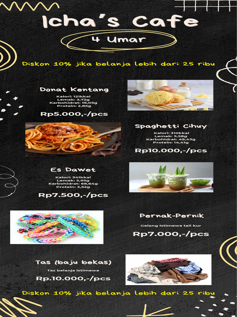 Menu Lezat Icha's Cafe dan Harga | PDF | Memasak, Makanan, & Anggur ...