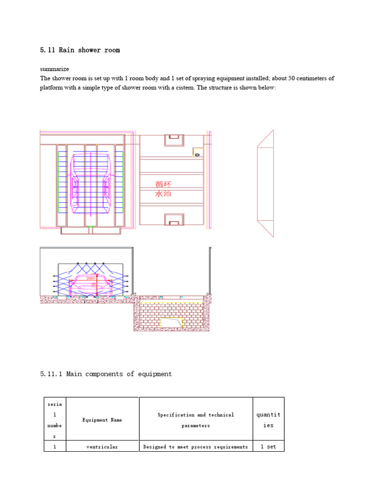 Rain Shower Room Equipment Overview | PDF | Pump | Pipe (Fluid Conveyance)