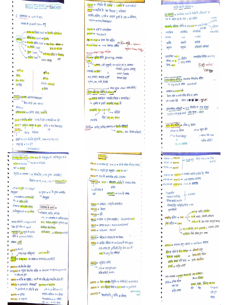 Legal Document Analysis and Notes | PDF