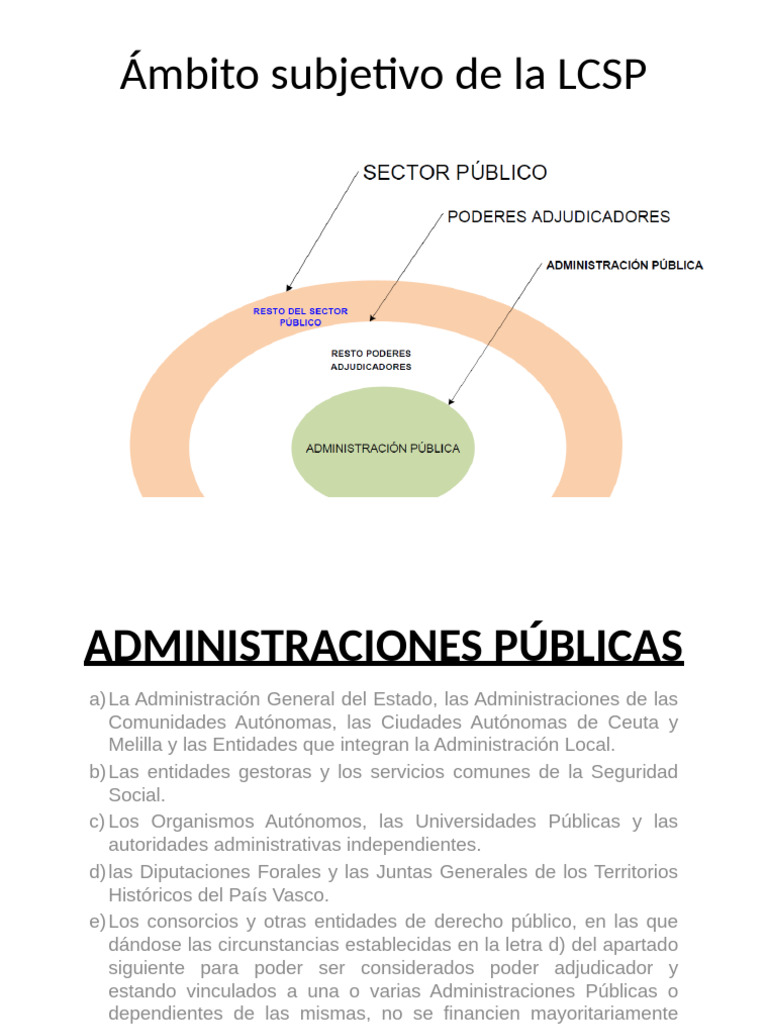 Ámbito Subjetivo de la LCSP | PDF | Gobernancia | Economias