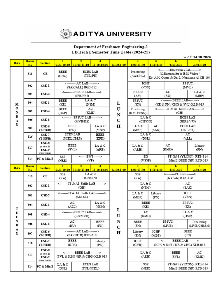 B.Tech I Semester 2024-25 Timetable | PDF | Computers | Technology ...