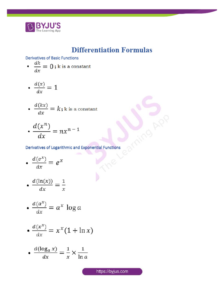Differentiation Formulas Pdf Pdf