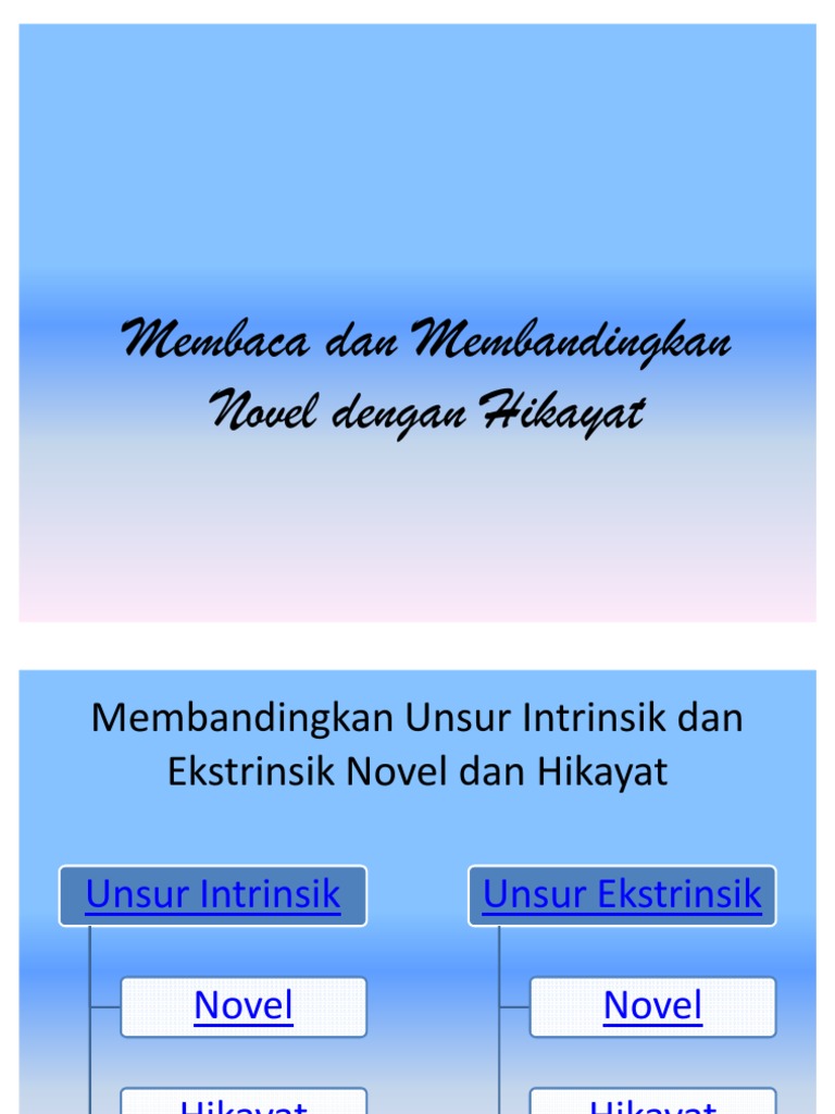Drama Dan Unsur Intrinsik Dan Ekstrinsik - Berbagai Unsur