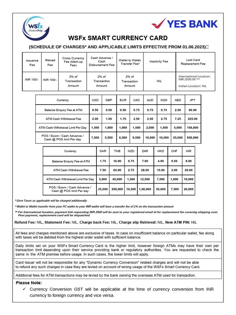 Schema Pdf Automated Teller Machine Fee