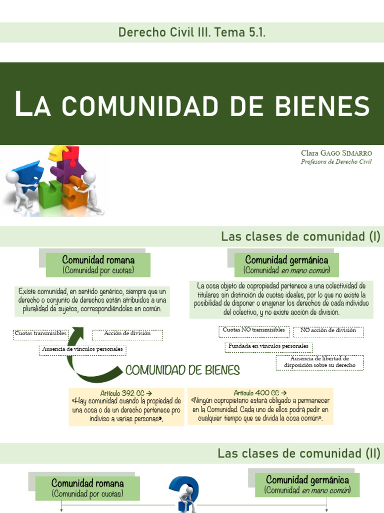 Comunidad de Bienes en el Código Civil | PDF | Propiedad | Derecho privado