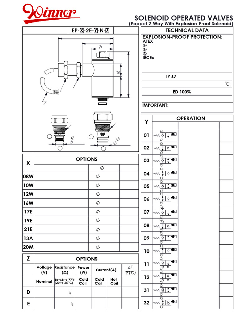 D 901 101 (Ep - 2e) | PDF