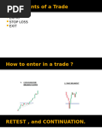 The Strat Candlestick Patterns Guide | PDF