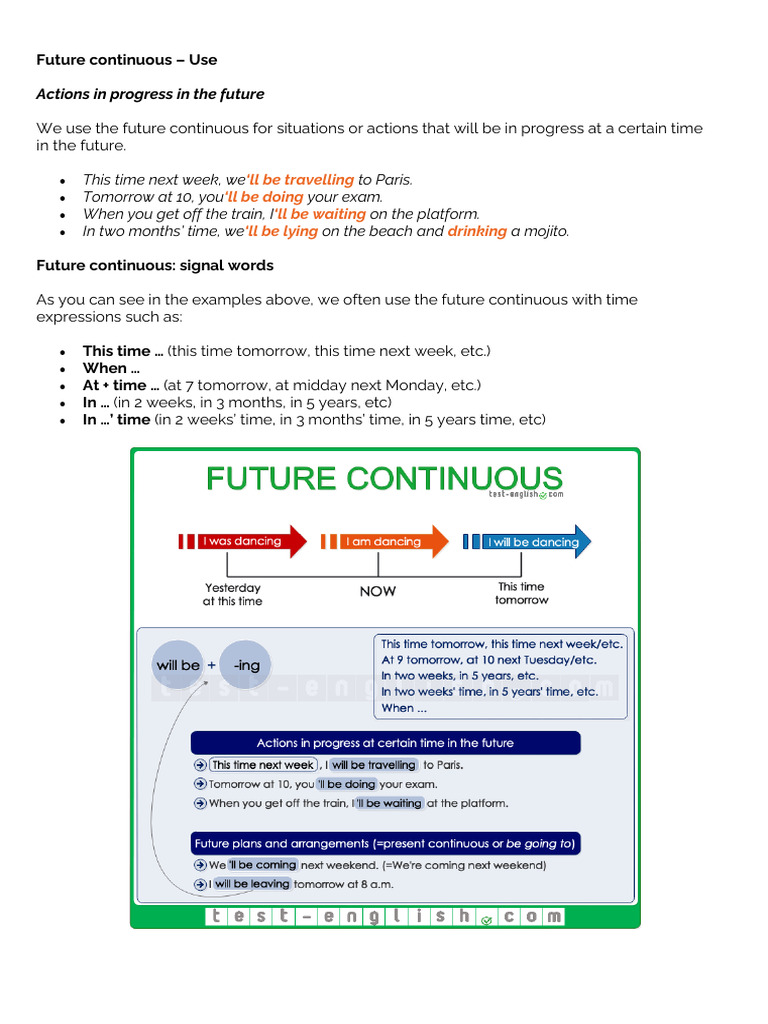 Future Continuos Vs Future Perfect | PDF | Career & Growth | Language ...