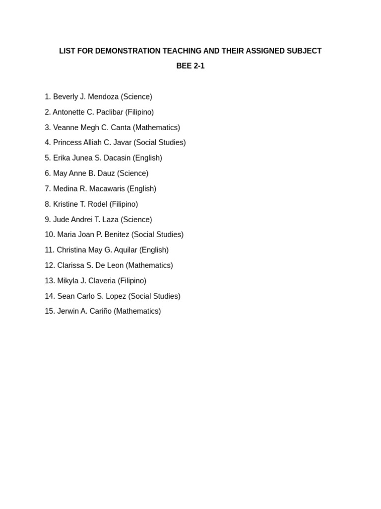 List For Demo Teaching | PDF | Social Science | Science & Mathematics