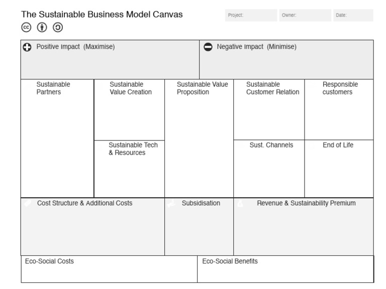 SBMC_MilanDuerinck | PDF | Sustainability | Virtual Reality
