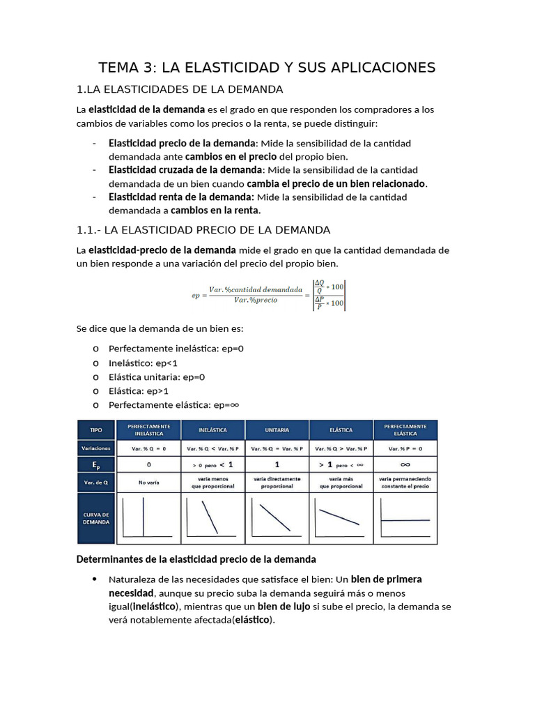 Elasticidad de la Demanda y Oferta | PDF | Elasticidad (economía) | La ...